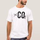 Recherche de co2 tshirts Éco