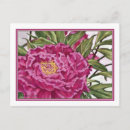 Recherche de peine cartes postales Peinture