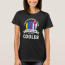 Suche nach kuba flaggen tshirts Angebaut