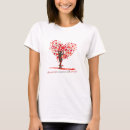 Recherche de intérieurs tshirts Vie