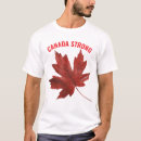 Recherche de fierté canadienne Politique