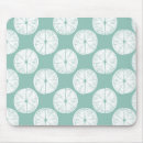 Suche nach mexikanisches muster mousepads Südamerika
