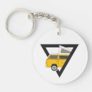 Recherche de camping car porteclés Route