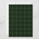 Recherche de scottish vœux cartes Rouge