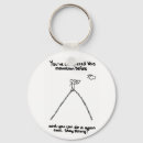 Recherche de ocd accessoires Dépression