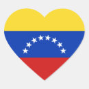 Recherche de caracas autocollants Venezuela