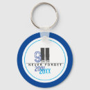 Recherche de oubliez porteclés Bleu