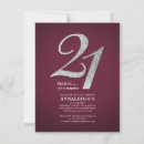 Recherche de verticales 11x14 anniversaire invitations Fille