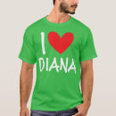 Suche nach diana geburtstag Lustig