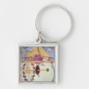 Recherche de pompe porteclés École