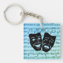 Suche nach theatermasken schlüsselanhänger Schauspiel