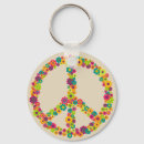 Recherche de 70s porteclés Hippy