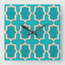 Recherche de marché horloges Décoratif