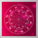 Recherche de astrology posters New age