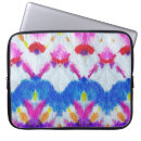 Suche nach schmutzig laptop schutzhüllen Retro