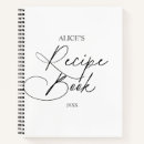 Recherche de maison deco Minimaliste