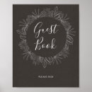 Recherche de charbon posters Bride