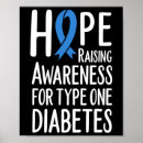 Recherche de inutiles posters T1d