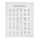 Recherche de blanchisserie posters Lave linge