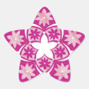 Recherche de carreaux autocollants Étoile