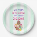 Suche nach eiscreme teller Eistüte