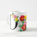 Recherche de alphabet tasses Coutume