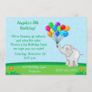 Recherche de monte invitations De fête d'anniversaire