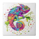 Recherche de caméléon carreaux Faune