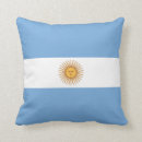 Recherche de argentine coussins Drapeaux du monde