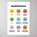 Suche nach emotions poster Lernen
