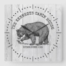 Suche nach cabin wanduhren Bear