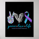 Suche nach liebe meines lebens poster Bewusstsein