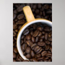 Recherche de grain de café posters Nourriture