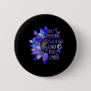 Recherche de devrait badges Stigmatisation