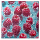 Recherche de framboise carreaux Cuisine