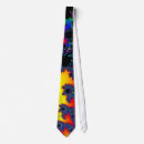 Recherche de ensemble cravates Mandelbrot