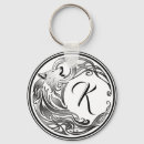 Recherche de wolf porteclés Tribal