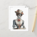 Recherche de zombee cartes postales Éffrayant