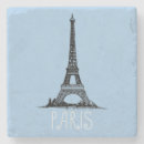 Recherche de voyageur dessous de verres Paris