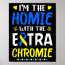 Recherche de homs posters Avec