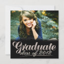 Suche nach class of 2012 Party