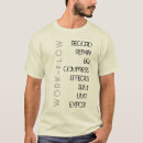 Recherche de opérations tshirts Travail