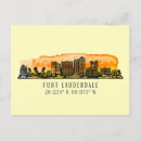 Recherche de lignes cartes postales Coucher de soleil