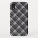 Suche nach tartan kariert iphone hüllen Geometrisch