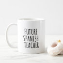 Recherche de professeur espagnol Pour tous
