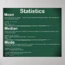 Suche nach statistik poster Bildung