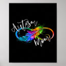 Suche nach infinity symbol poster Annahme