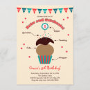 Recherche de faites cuire au four invitations Petit gâteau