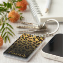 Suche nach wildkatze schlüsselanhänger Leopard