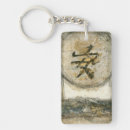 Recherche de caractères chinois porteclés Symbole
